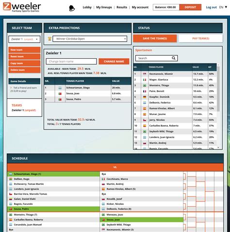 zweeler sports review|Play Fantasy Premier League for money .